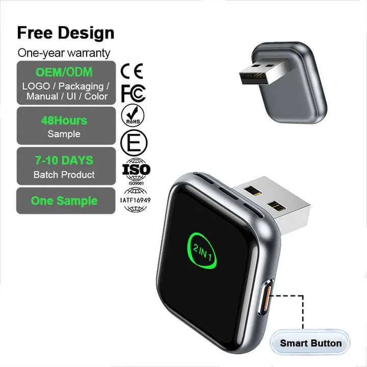 B3 product overview