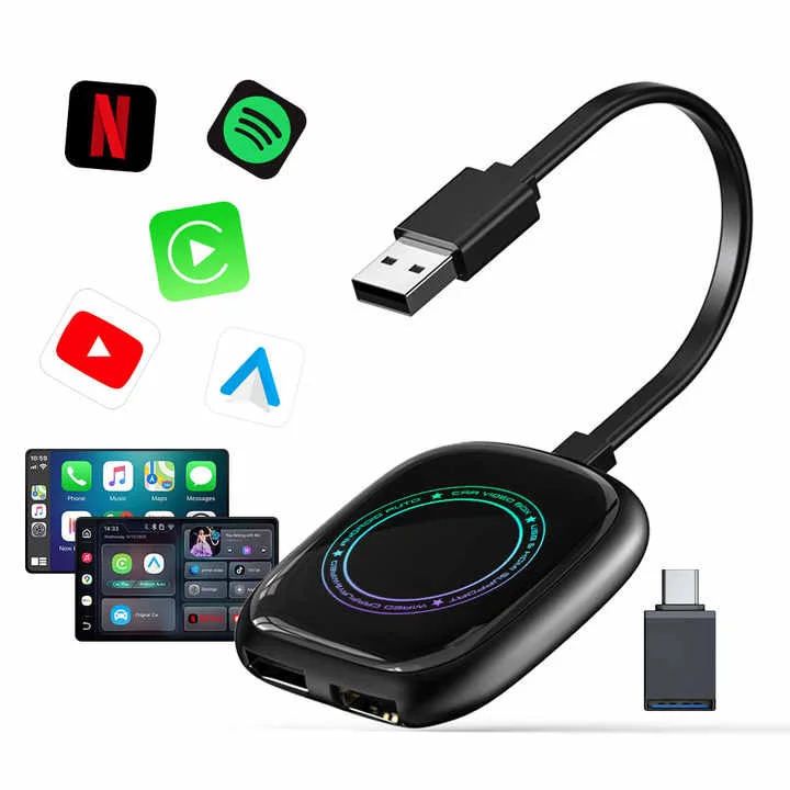 Y4 Dual video box product overview